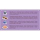 Настольная игра Пончевилля (Go Nuts for Donuts) FeelIndigo