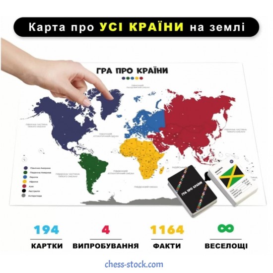Гра про Країни (Memo Games)
