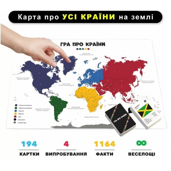 Гра про Країни (Memo Games)