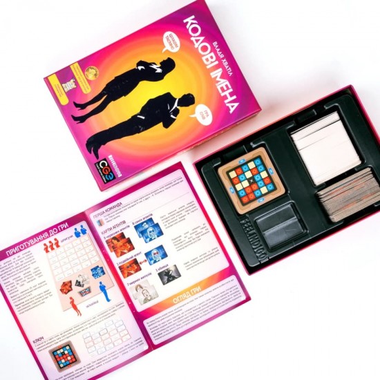 Настольная игра Кодовые имена: игра слов (FeelIndigo)