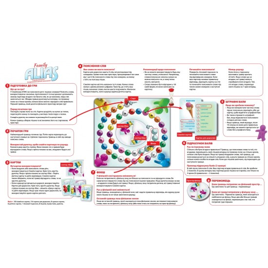 Настільна гра Еліас Сімейний (Tactic)
