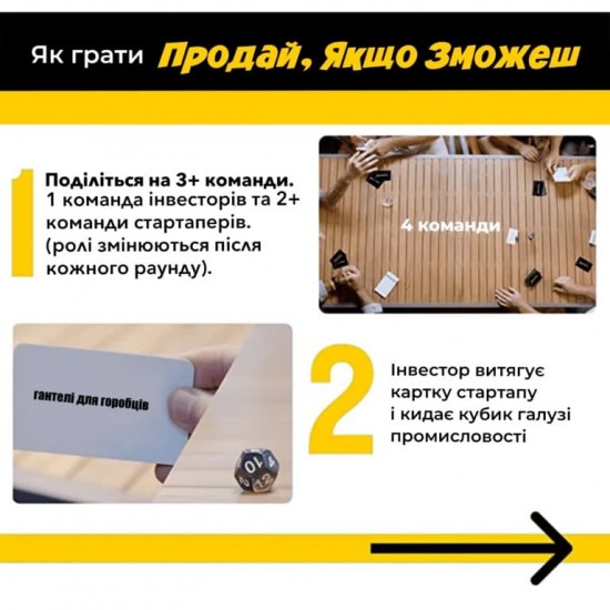 Настольная игра Продай, если сможешь (Memo Games)