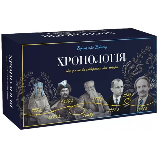 Настольная игра Хронология: История Украины (Memo Games)