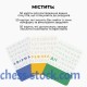 Настільна гра Краща версія себе (Memo Games)