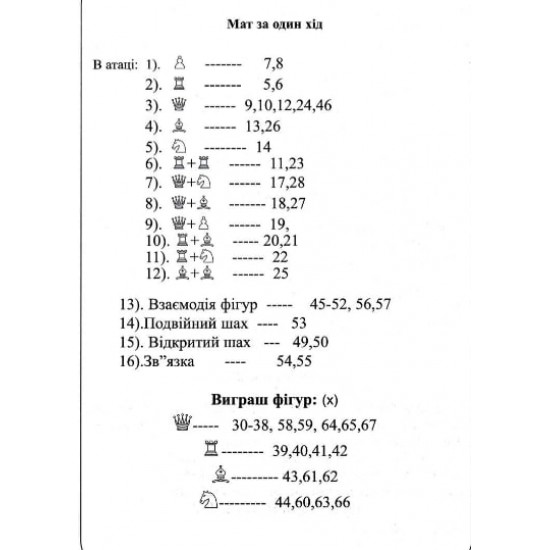 Книга "Школа шахмат: Рейтинг пешки" (Добринецкий П.)