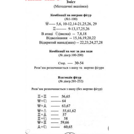 Книга "Школа шахмат: Рейтинг коня" (Добринецкий П.)