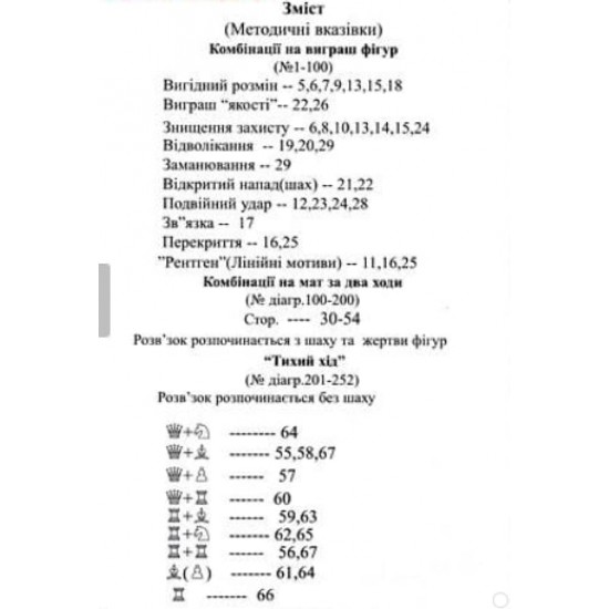 Книга "Школа шахмат: Рейтинг слона" (Добринецкий П.)