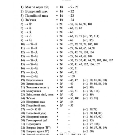Книга "Школа шахматной тактики. Том 1. Конкурс комбинаций (Добринецкий П.)"